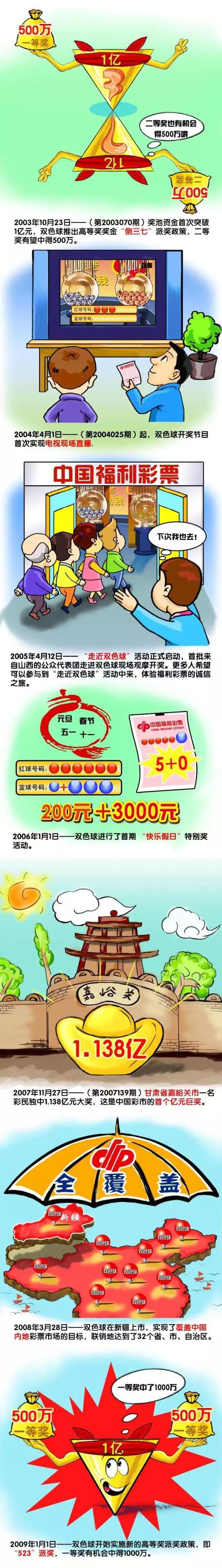 而入选了本期国家队的三名前锋斯卡马卡、拉斯帕多里、小基恩，我也学会了深入了解他们，他们拥有不同但重要的潜力。